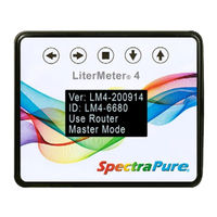 SpectraPure LiterMeter 4 Installation And Operating Manual