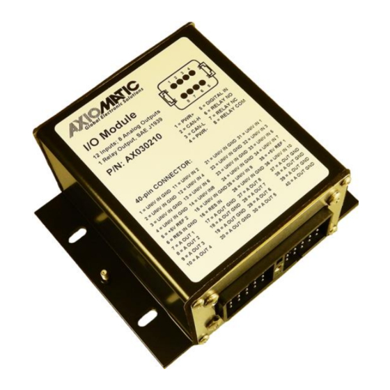 AXIOMATIC AX030210 User Manual
