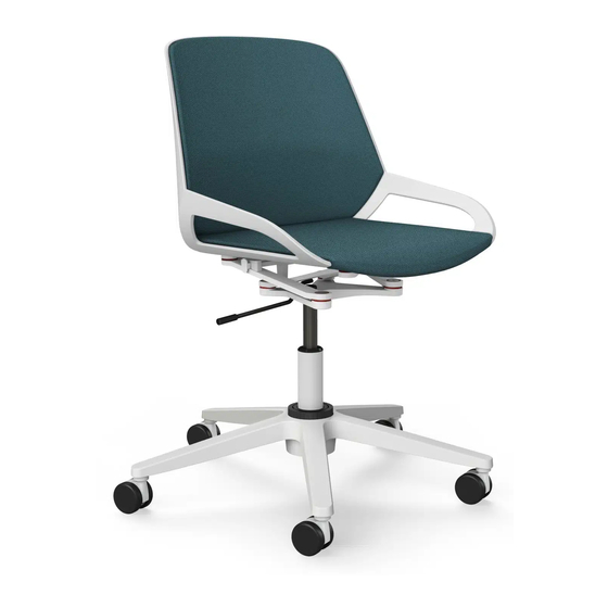 Aeris numo task Series Manual