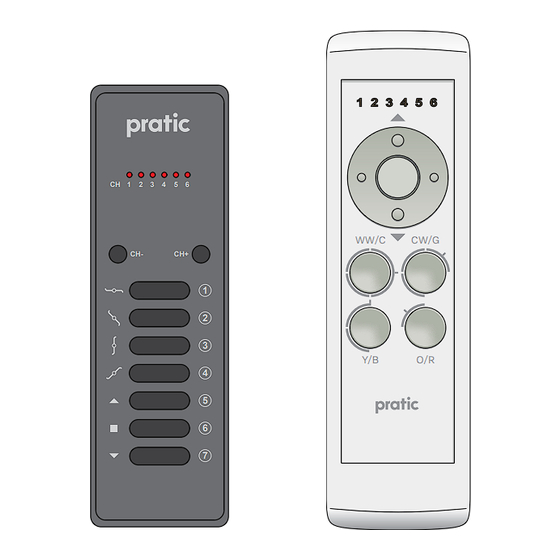 TELECO AUTOMATION Harol EVO Manual