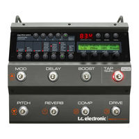 TC Electronic NOVA System User Manual