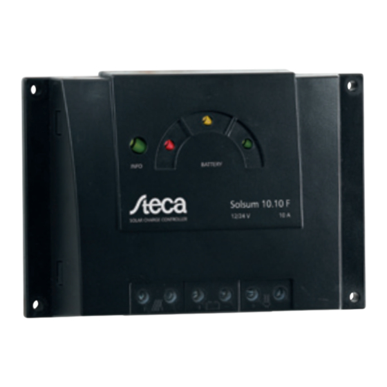 Steca Elektronik Solsum F Series Operating Manual