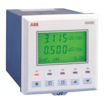 ABB AX400 Series Manual