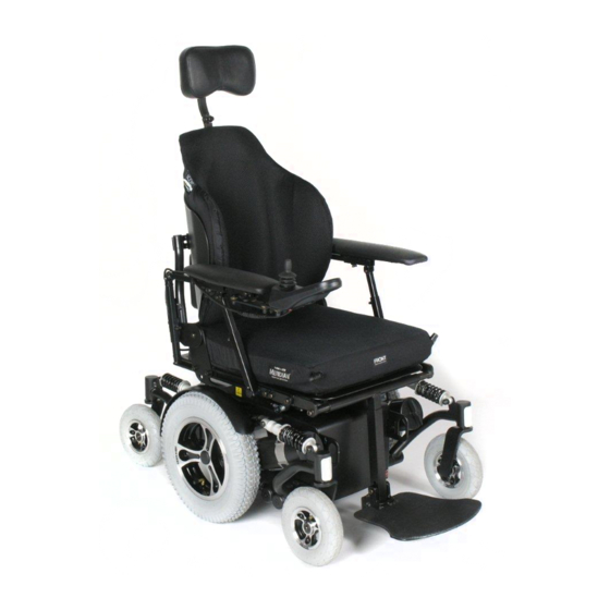 TA Service iQ MWD: 97050 User Manual