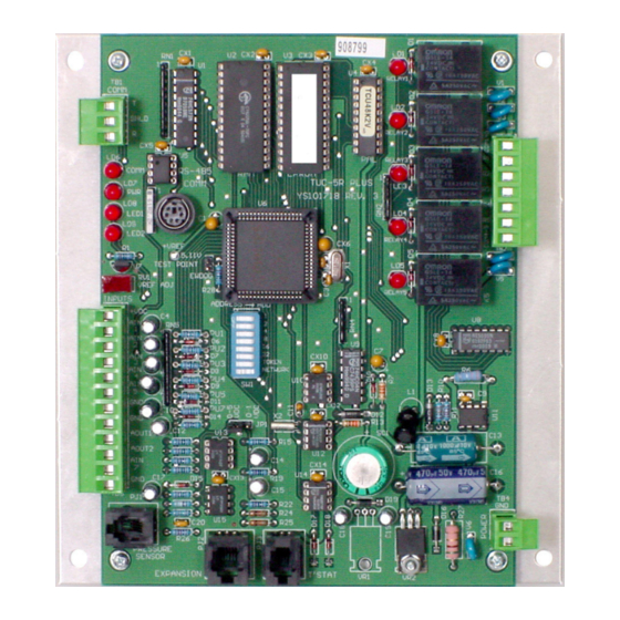 AAON MUA II Technical Manual