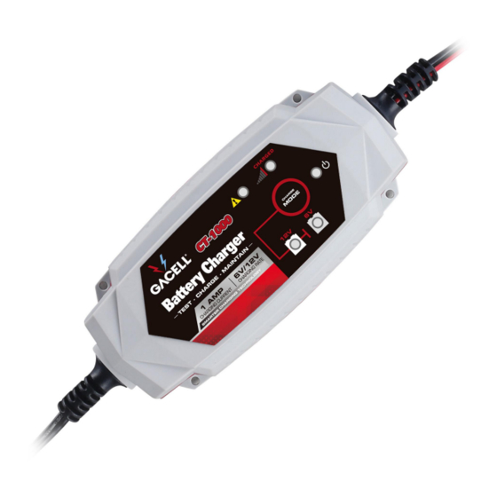 Gacell CT-1000 User Manual