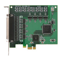 Contec DIO-3232RL-PE User Manual
