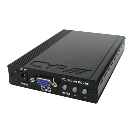 CYP SY-P291 Operation Manual