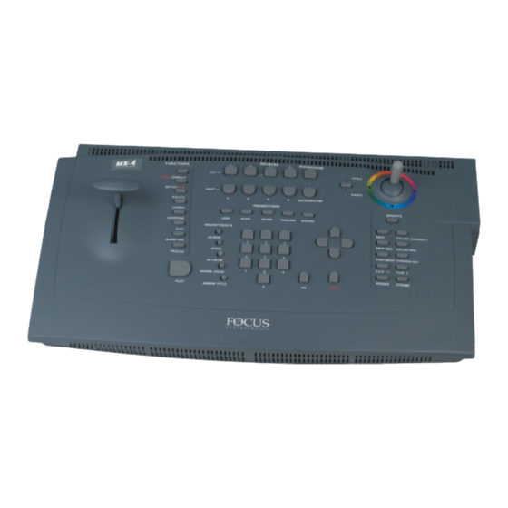 Focus MX-4 User Manual
