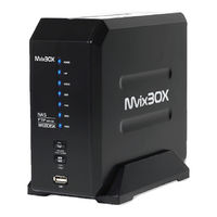 Mvix BOX User Manual