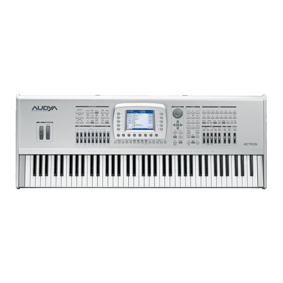 Audya KETRON Manual