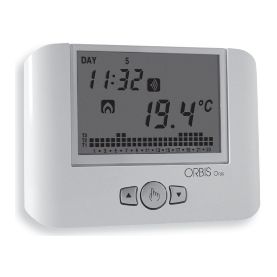 Orbis ORUS RF Manuals