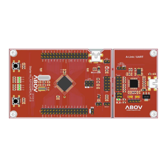 Abov A31G324RLN Microcontroller Manuals