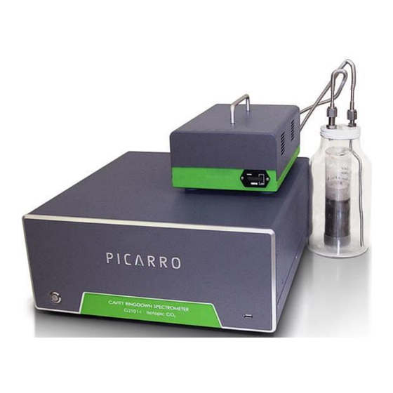 PICARRO A0702 User Manual