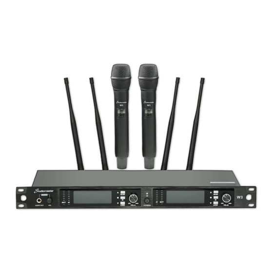 Studiomaster W3 User Manual