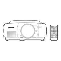 Panasonic PT-L712NTE Operating Instructions Manual