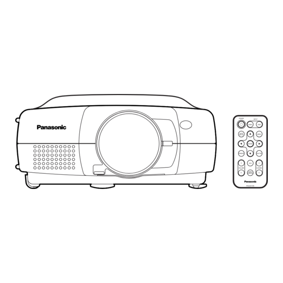 Panasonic PT-L502 Operating Instructions Manual