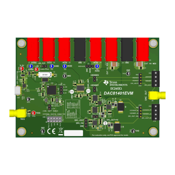 Texas Instruments DAC 1401 Series User Manual
