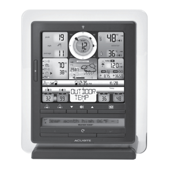 AcuRite 06006RM Instruction Manual