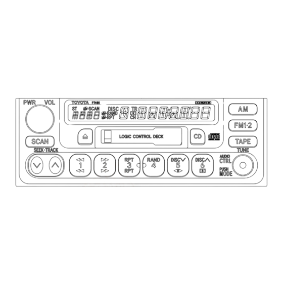 Pioneer KEH-M8027ZT Service Manual