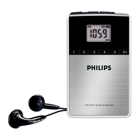 Philips AE6790 Specifications