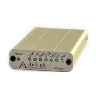 Sierra Wireless Raven 1x User Manual