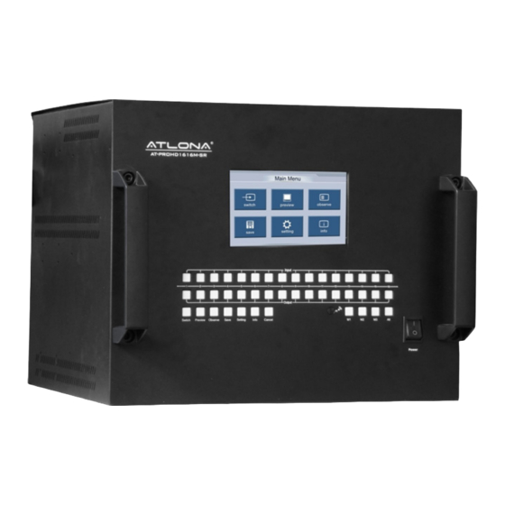 Atlona AT-PROHD1616M-SR User Manual