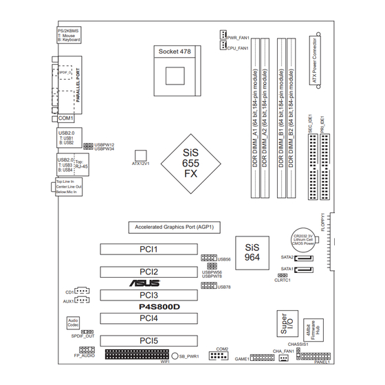 Asus P4S800D User Manual