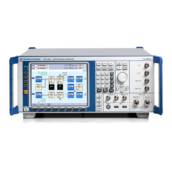 Rohde & Schwarz 1141.2005.02 Quick Start Manual