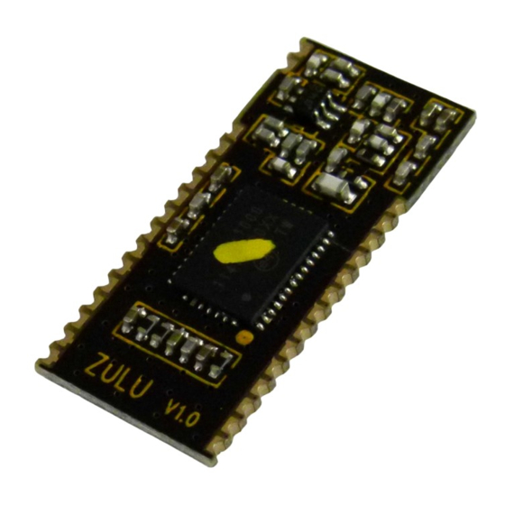 RF SOLUTIONS ZULU-T868 Instructions Manual