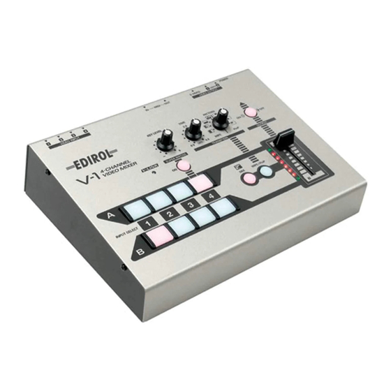 Edirol V1 video mixer Owner's Manual