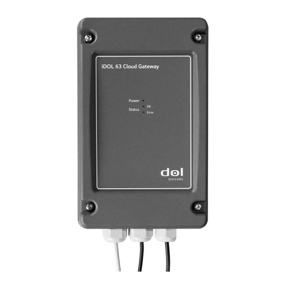 dol sensors iDOL 63 Technical User Manual