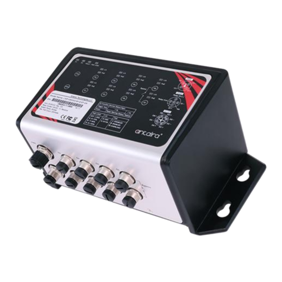 ANTAIRA LNP-0800G-M12-67-24 Series Quick Installation Manual