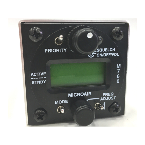 MicroAir Avionics M760 Installation And User Manual