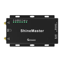 Growatt ShineMaster User Manual