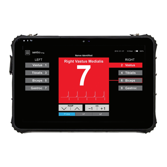 Synthes SENTIO MMG Instructions For Use Manual