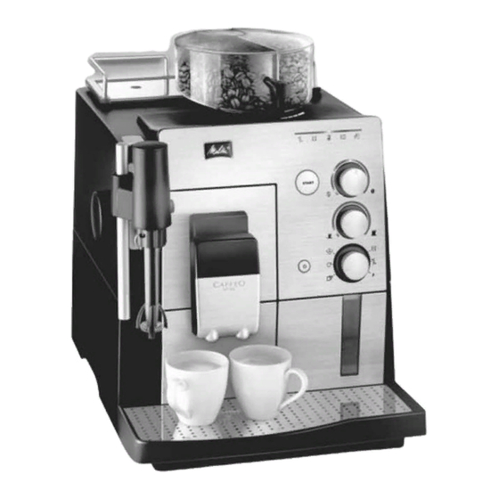 Melitta Caffeo 65 Espresso Machine Manuals