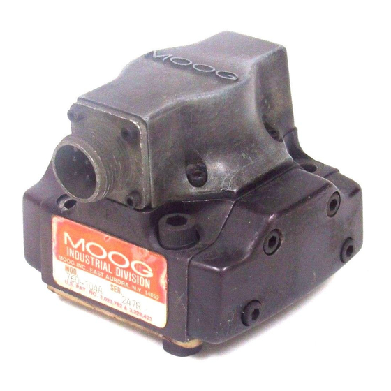Moog 760 Series Installation And Operation Instruction