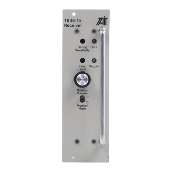Tait T830 II Series Service Manual