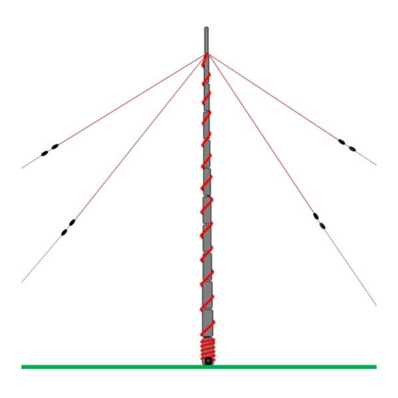 Spiderbeam 160-18-4WTH Construction Manual