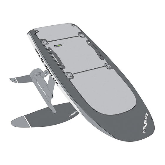 WaveShark Foil User Manual