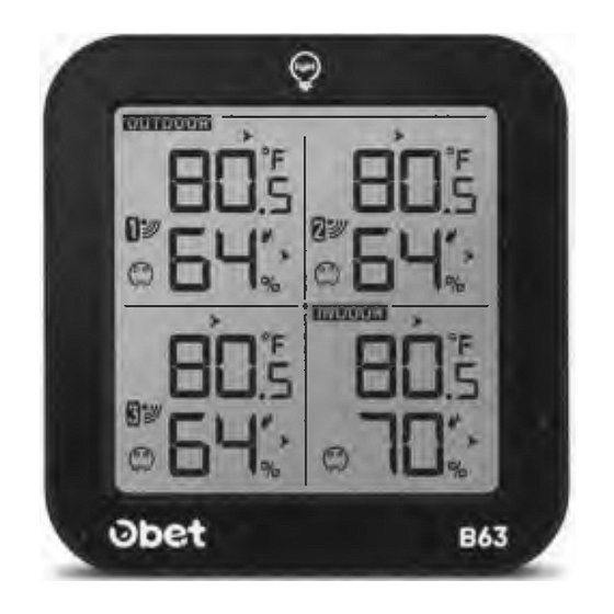 Obet B63 Operating	 Instruction