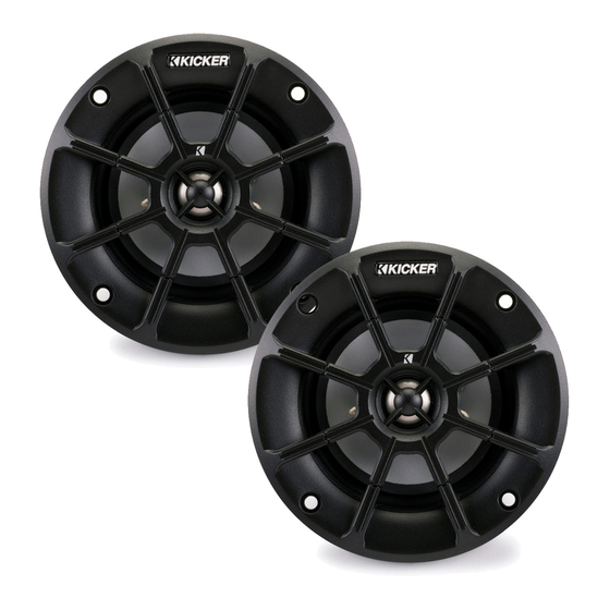 Kicker PS Manual