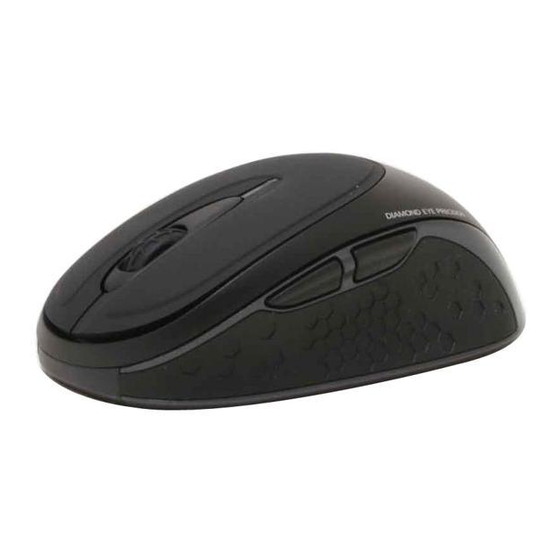 ci60 optical wireless mouse