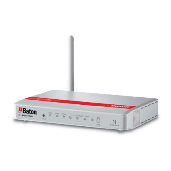 iBall Baton iB-W3GX150N User Manual