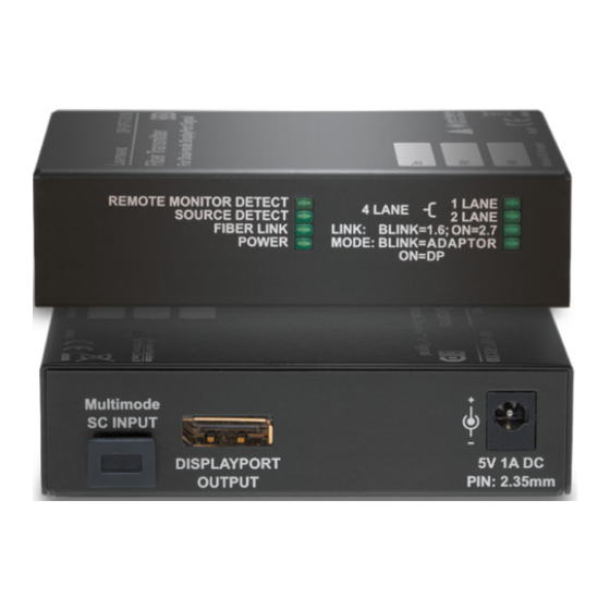 Lightware DP-OPT-TX100 Quick Start Manual