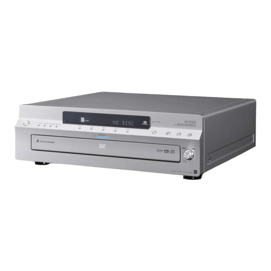 Sony LCSSA Technical  Details