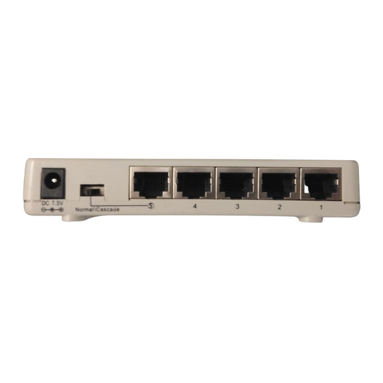 Surecom EP-505ST Manual