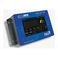 Felix Instruments AccuRipe F-901 Manual