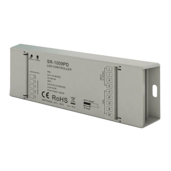 HUEDA LED H-R009PD Quick Start Manual